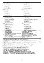 Preview for 5 page of Panasonic EY76A1 Operating Instructions Manual