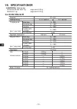 Preview for 72 page of Panasonic EY76A1 Operating Instructions Manual