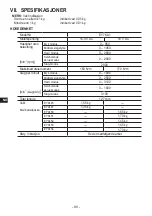 Preview for 80 page of Panasonic EY76A1 Operating Instructions Manual