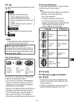 Preview for 91 page of Panasonic EY76A1 Operating Instructions Manual