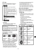 Preview for 115 page of Panasonic EY76A1 Operating Instructions Manual