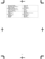 Preview for 4 page of Panasonic EY7840 Operating Instructions Manual