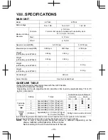 Preview for 20 page of Panasonic EY7840 Operating Instructions Manual