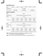 Preview for 21 page of Panasonic EY7840 Operating Instructions Manual