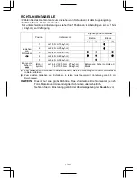 Preview for 36 page of Panasonic EY7840 Operating Instructions Manual