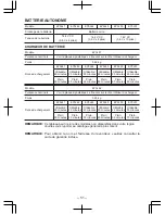 Preview for 51 page of Panasonic EY7840 Operating Instructions Manual