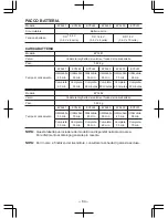 Preview for 64 page of Panasonic EY7840 Operating Instructions Manual