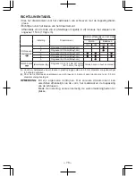 Preview for 78 page of Panasonic EY7840 Operating Instructions Manual