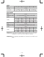 Preview for 79 page of Panasonic EY7840 Operating Instructions Manual