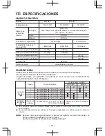 Preview for 91 page of Panasonic EY7840 Operating Instructions Manual