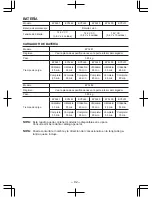 Preview for 92 page of Panasonic EY7840 Operating Instructions Manual