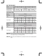 Preview for 106 page of Panasonic EY7840 Operating Instructions Manual