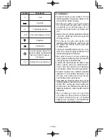 Preview for 108 page of Panasonic EY7840 Operating Instructions Manual