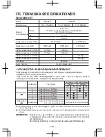 Preview for 118 page of Panasonic EY7840 Operating Instructions Manual