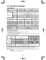 Preview for 131 page of Panasonic EY7840 Operating Instructions Manual