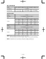 Preview for 132 page of Panasonic EY7840 Operating Instructions Manual