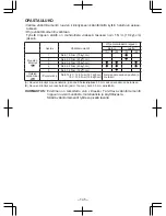 Preview for 145 page of Panasonic EY7840 Operating Instructions Manual