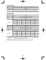 Preview for 146 page of Panasonic EY7840 Operating Instructions Manual