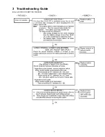 Предварительный просмотр 3 страницы Panasonic EY7840 Service Manual