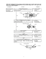 Предварительный просмотр 5 страницы Panasonic EY7840 Service Manual