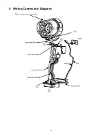 Предварительный просмотр 12 страницы Panasonic EY7840 Service Manual