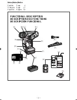 Предварительный просмотр 2 страницы Panasonic EY7840X Operating Instructions Manual