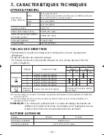 Предварительный просмотр 30 страницы Panasonic EY7840X Operating Instructions Manual