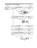 Preview for 5 page of Panasonic EY7880 - 28.8V ROTARY HAMMER Service Manual