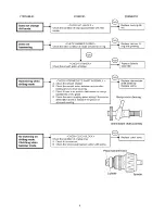 Предварительный просмотр 6 страницы Panasonic EY78A1 Service Manual