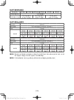 Предварительный просмотр 122 страницы Panasonic EY7940 Operating Instructions Manual