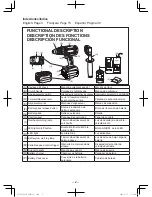 Предварительный просмотр 2 страницы Panasonic EY7950LR2S Operating Instructions Manual