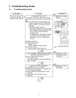 Предварительный просмотр 3 страницы Panasonic EY79A2 Service Manual