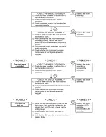 Предварительный просмотр 4 страницы Panasonic EY79A2 Service Manual