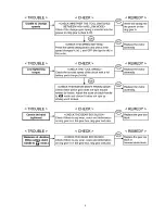 Предварительный просмотр 5 страницы Panasonic EY79A2 Service Manual