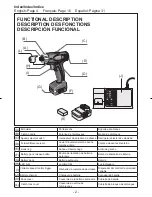 Предварительный просмотр 2 страницы Panasonic EYFEA1N2S Operating Instructions Manual