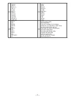 Preview for 5 page of Panasonic EYFGA1A Operating Instructions Manual