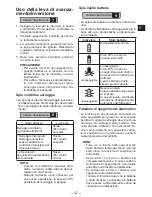 Preview for 47 page of Panasonic EYFGA1A Operating Instructions Manual