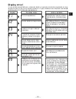 Preview for 53 page of Panasonic EYFGA1A Operating Instructions Manual