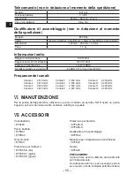 Preview for 56 page of Panasonic EYFGA1A Operating Instructions Manual