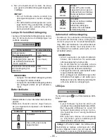 Preview for 95 page of Panasonic EYFGA1A Operating Instructions Manual