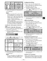 Preview for 109 page of Panasonic EYFGA1A Operating Instructions Manual