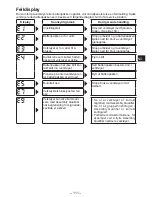 Preview for 111 page of Panasonic EYFGA1A Operating Instructions Manual