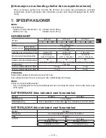 Preview for 113 page of Panasonic EYFGA1A Operating Instructions Manual