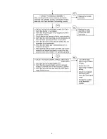 Preview for 4 page of Panasonic EYFGA1AR Service Manual