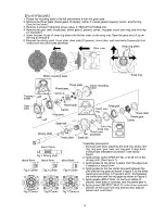 Preview for 15 page of Panasonic EYFGA1AR Service Manual