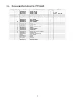 Preview for 22 page of Panasonic EYFGA1AR Service Manual