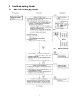 Preview for 3 page of Panasonic EYFGA2AR Service Manual