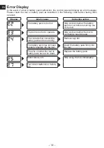 Preview for 10 page of Panasonic EYFGB1N Operating Instructions Manual