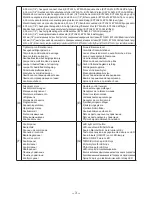 Preview for 3 page of Panasonic EYFLA3J - DRILL - MULTI LANGUAGE Operating Instructions Manual