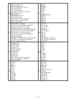 Preview for 4 page of Panasonic EYFLA3J - DRILL - MULTI LANGUAGE Operating Instructions Manual